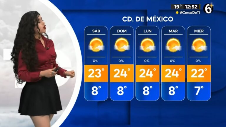 Clima CdMx: Descubre la Temperatura Mínima Esperada para Hoy 3 de Enero