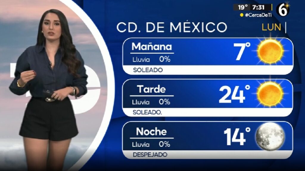 Clima en CdMx: Pronóstico de Temperatura Mínima para Hoy, 5 de Enero