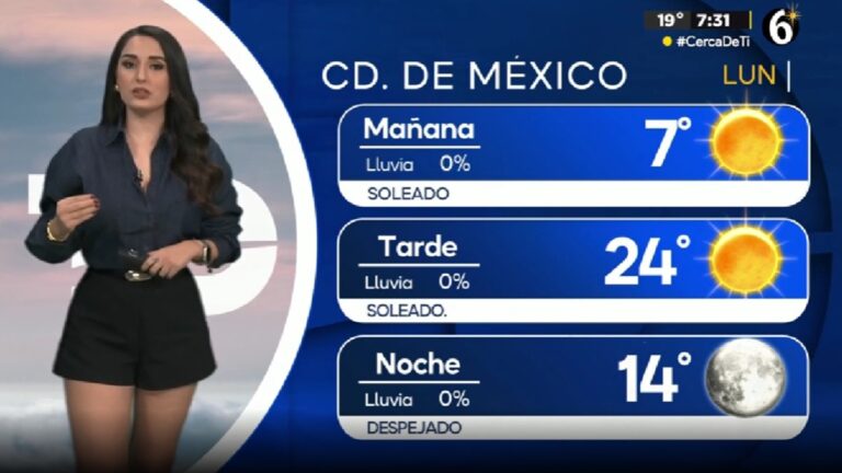 Clima en CdMx: Pronóstico de Temperatura Mínima para Hoy, 5 de Enero
