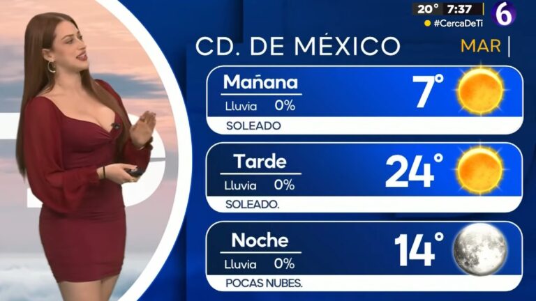 Clima Ciudad de México: Conoce la Temperatura Mínima de Hoy 6 de enero